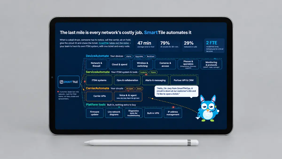 SmartChoice launches SmartTile 2.0 to speed outage fixes